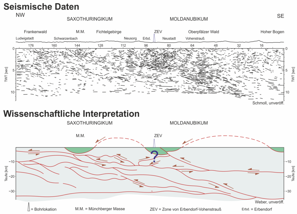 0-Reflexionsseismik-SeeheimKolloq-Abb2